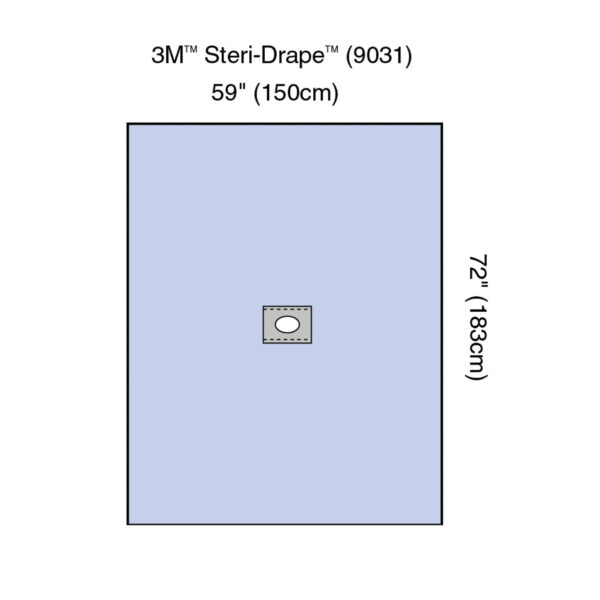 SOLVENTUM DRAPES & SHEETS